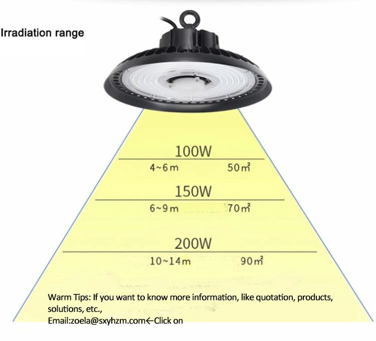 Ufo Ip65 Bay Microwave Motion Sensor Light