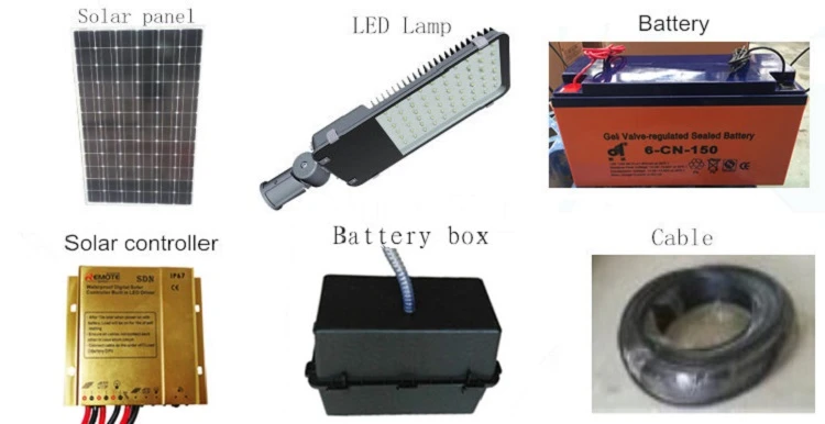 parts